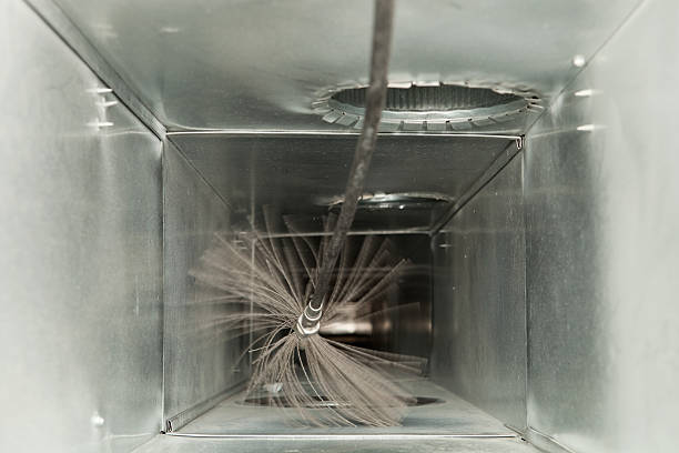 Best Affordable HVAC Duct Cleaning  in Gibsonia, PA